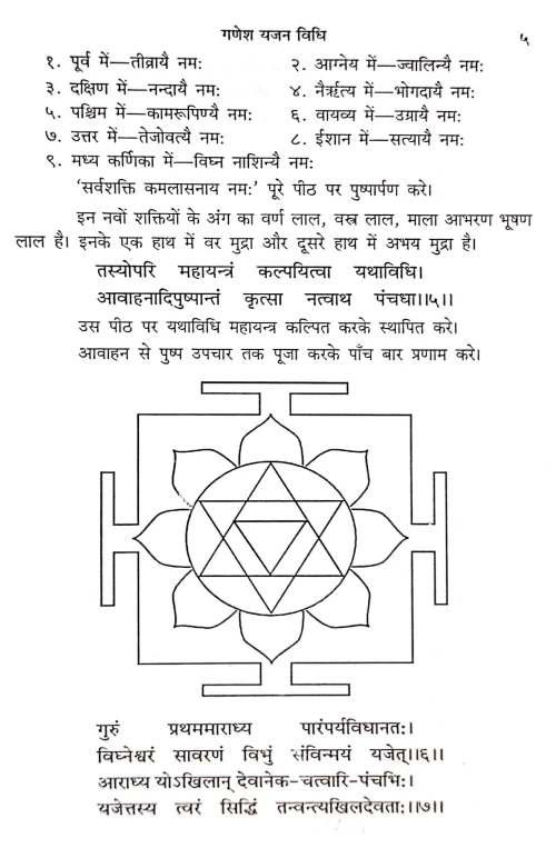 Aakash Bhairav Tantram